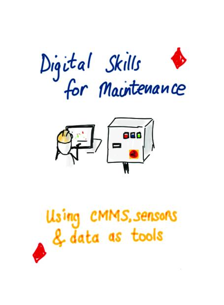 Two6 maintenance maturity card