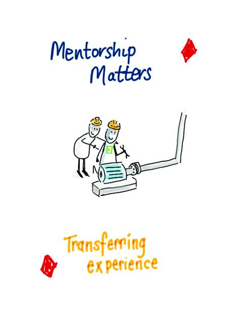 Two6 maintenance maturity card