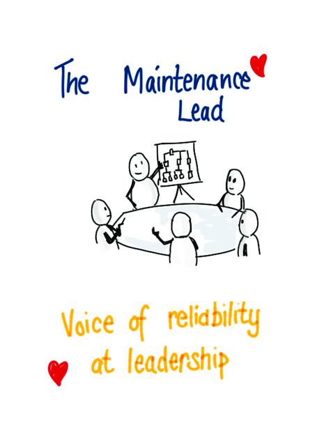 Two6 maintenance maturity card