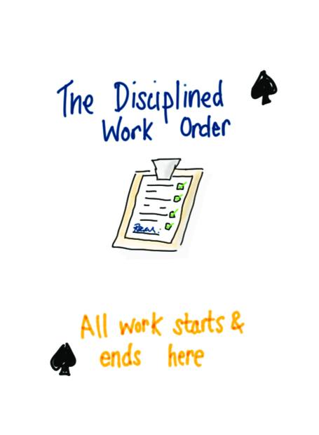 Two6 maintenance maturity card
